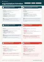 Vorschau - Unterrichtsreihen - Argumentatives Schreiben Plakat A3 Deutsch Klasse 8–10 – Aufbau Argumentation & Erörterung | Lernposter | Federführend - Seite 1