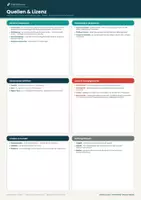 Vorschau - Unterrichtsreihen - Argumentatives Schreiben Plakat A3 Deutsch Klasse 8–10 – Aufbau Argumentation & Erörterung | Lernposter | Federführend - Seite 2