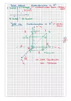 Vorschau - Stundenentwürfe - Oberstufe Mathe Grundlagen der Koordinatengeometrie im Raum - Seite 3