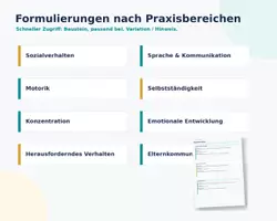 Vorschau - Fördermaterial/Inklusion - 150+ Formulierungshilfen für Kita & Inklusion - Beobachtung, Entwicklungsberichte & Elterngespräche professionell schreiben - Seite 3