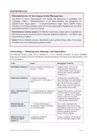 Vorschau - Arbeitsblätter - Stationenlernen Biologie Klasse 6: Samenausbreitung — Wind, Tier, Selbst - Seite 3