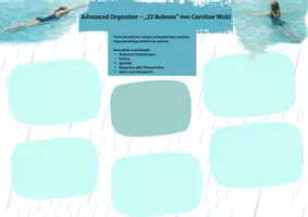 Vorschau - Arbeitsblätter - Advanced Organizer am Beipiel von "22 Bahnen" - Seite 2