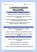 Vorschau - Unterrichtsreihen - Neuroethik – Gehirn, Technik & Identität | Komplettpaket (5 Module, Philosophie Oberstufe, Abitur) - Seite 1