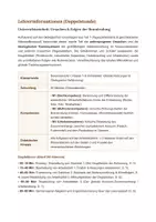 Vorschau - Stundenentwürfe - Geografie: Brandrodung im Regenwald - Klasse 8/9 - Seite 1