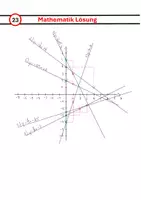 Vorschau - Arbeitsblätter - Funktionen - Lineare Funktionen zeichnen (Lernzeit 23) - Seite 2