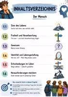 Vorschau - Unterrichtsreihen - Der Mensch - Fragen des Lebens; Arbeitsheft - Seite 3