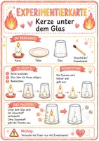 Vorschau - Arbeitsblätter - Feuer - 20 Experimentierkarten - Seite 1