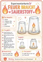 Vorschau - Arbeitsblätter - Feuer - 20 Experimentierkarten - Seite 2