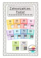 Vorschau - Fördermaterial/Inklusion - Zahlenposter 0-20 & Zehnerzahlen bis 100 - Materialpaket - Mathematik - Seite 1