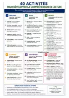 Aperçu - Outils du professeur - Développer la compréhension en lecture - Page 1