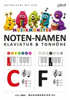 Vorschau - Stationenlernen - MUSIKMONSTER - NOTEN-NAMEN-TONLEITER-KLAVIATUR - Deckblatt