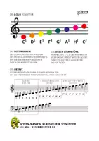 Vorschau - Stationenlernen - MUSIKMONSTER - NOTEN-NAMEN-TONLEITER-KLAVIATUR - Seite 1