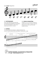 Vorschau - Stationenlernen - MUSIKMONSTER - NOTEN-NAMEN-TONLEITER-KLAVIATUR - Seite 2
