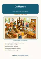 Vorschau - Arbeitsblätter - Die Mosterei – Lesespurgeschichte mit Rätselaufgaben (Klasse 4) - Seite 1