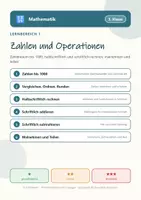 Vorschau - Arbeitsblätter - Mathematik 3 Grundschule - Zahlen und Operationen - Seite 1