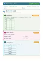 Vorschau - Arbeitsblätter - Mathematik 3 Grundschule - Zahlen und Operationen - Seite 2