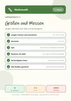Vorschau - Arbeitsblätter - Mathematik 3 Grundschule - Größen und Messen - Seite 1