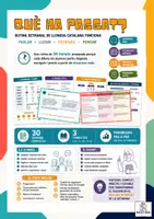 Vista previa - Hojas de trabajo - QUÈ HA PASSAT? CO, CE, EO I EE de notícies, vivències... - página 2