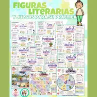 Vista previa - Fichas informativas / Documentos de lectura - Figuras literarias - Portada