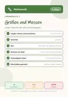 Vorschau - Arbeitsblätter - Mathematik 3 Grundschule - Größen und Messen - Deckblatt