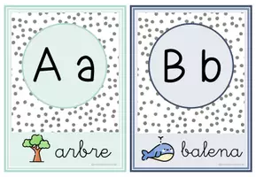 Vista previa - Decoración del aula - ABECEDARIO DECORATIVO – Inglés, español y catalán - página 1