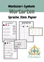 Vorschau - Arbeitsblätter - Wortarten mit Montessorisymbolen - Sprache, Stein, Papier - Deckblatt