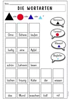 Vorschau - Arbeitsblätter - Wortarten mit Montessorisymbolen - Sprache, Stein, Papier - Seite 1