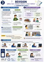 Vorschau - Arbeitsblätter - G_8_3_Past Tenses – Grammar Revision - Seite 1