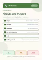 Vorschau - Arbeitsblätter - Mathematik 4 Grundschule - Größen und Messen - Deckblatt