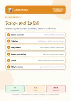 Vorschau - Arbeitsblätter - Mathematik 4 Grundschule - Komplettpaket (alle Lernbereiche) - Seite 1