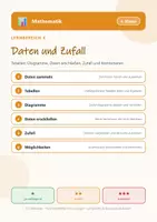 Vorschau - Arbeitsblätter - Mathematik Grundschule Klasse 3+4 - Gesamtpaket alle Klassen - Seite 1