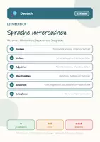 Vorschau - Arbeitsblätter - Deutsch Grundschule Klasse 3+4 - Gesamtpaket alle Klassen - Seite 1