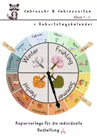 Vorschau - Mal- und Bastelvorlagen - Jahresuhr und Jahreszeiten | Geburtstagskalender Grundschule | Klassendeko - Deckblatt