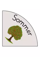 Vorschau - Mal- und Bastelvorlagen - Jahresuhr und Jahreszeiten | Geburtstagskalender Grundschule | Klassendeko - Seite 2