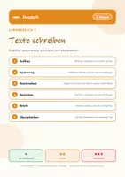 Vorschau - Arbeitsblätter - Deutsch 3 Grundschule - Texte schreiben - Seite 1