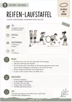 Vorschau - Arbeitsblätter - Ein Gerät – viele Spiele | 20 Sportspiele mit Reifen | Bewegung, Koordination & Teamspiele für den Sportunterricht - Seite 2