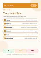 Vorschau - Arbeitsblätter - Deutsch 3 Grundschule - Texte schreiben - Deckblatt