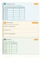 Vorschau - Arbeitsblätter - Deutsch 4 Grundschule - Richtig schreiben - Seite 3