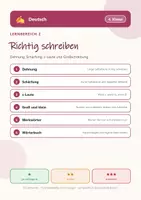 Vorschau - Arbeitsblätter - Deutsch 4 Grundschule - Richtig schreiben - Deckblatt