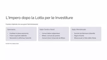 anteprima - Presentazioni / Lavagne - Federico Barbarossa e i Comuni: Lezione Completa - Pagina 3