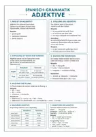 Vorschau - Merkblätter - Adjektive – Spickzettel Spanisch (Übersicht Grammatik) - Deckblatt