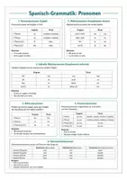 Vorschau - Merkblätter - Pronomen – Spickzettel Spanisch (Übersicht Grammatik) - Deckblatt
