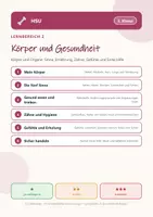 Vorschau - Arbeitsblätter - Sachunterricht HSU 3 Grundschule - Körper und Gesundheit - Deckblatt