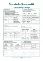 Vorschau - Arbeitsblätter - Spanisch Grammatik Spickzettel Paket – 12 Übersichten: alle Zeiten & Pronomen - Seite 3