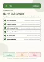 Vorschau - Arbeitsblätter - Sachunterricht HSU 3 Grundschule - Natur und Umwelt - Deckblatt