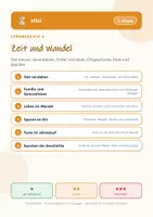 Vorschau - Arbeitsblätter - Sachunterricht HSU 3 Grundschule - Zeit und Wandel - Seite 1
