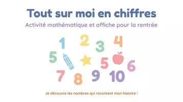 Aperçu - Feuilles d'exercices - Tout sur moi en chiffres | Activités de rentrée en math - Page 1