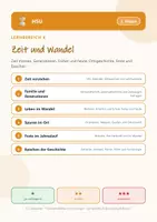 Vorschau - Arbeitsblätter - Sachunterricht HSU 3 Grundschule - Zeit und Wandel - Deckblatt
