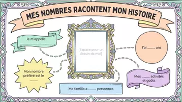 Aperçu - Feuilles d'exercices - Tout sur moi en chiffres | Activités de rentrée en math - Page 2