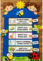 anteprima - Materiale di supporto/inclusione - POSTER DEGLI INCARICHI - Pagina di copertina